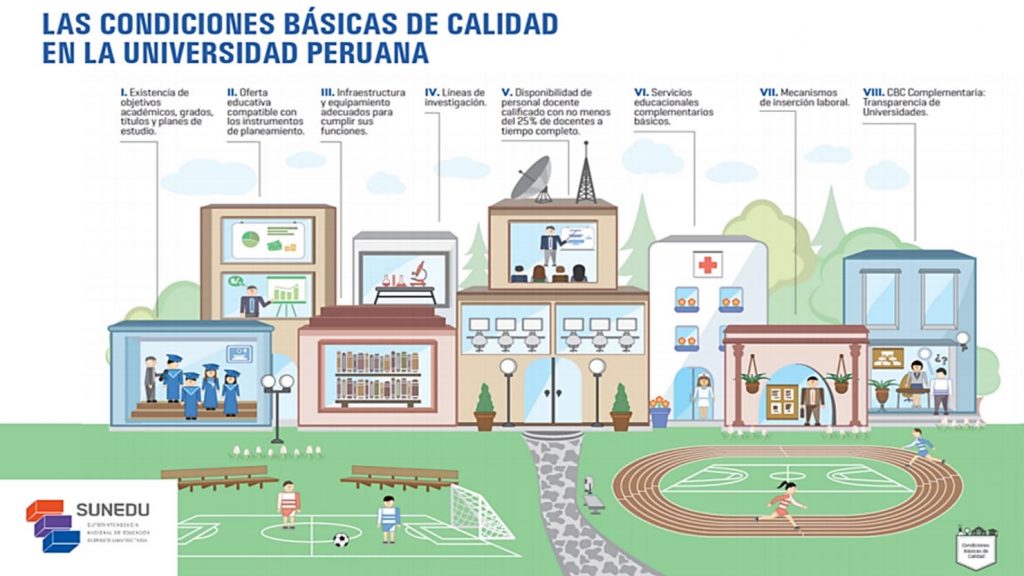 condiciones basicas calidad opt
